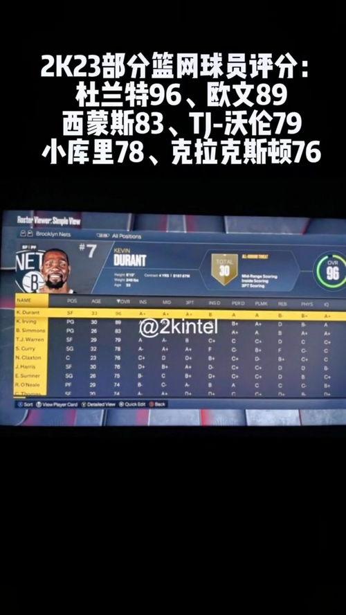 2k23最新爆料,揭秘游戏界年度巨作前瞻 第2张 2k23最新爆料,揭秘游戏界年度巨作前瞻 第2张